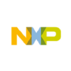 NXP Semiconductors N.V. Share Price